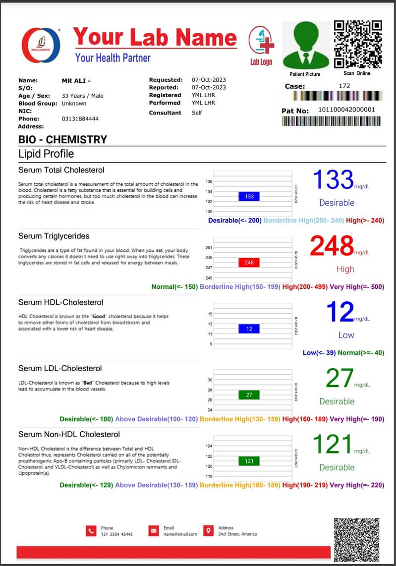 New Features Online Medical Lab Software - Run from any Computer or M 6