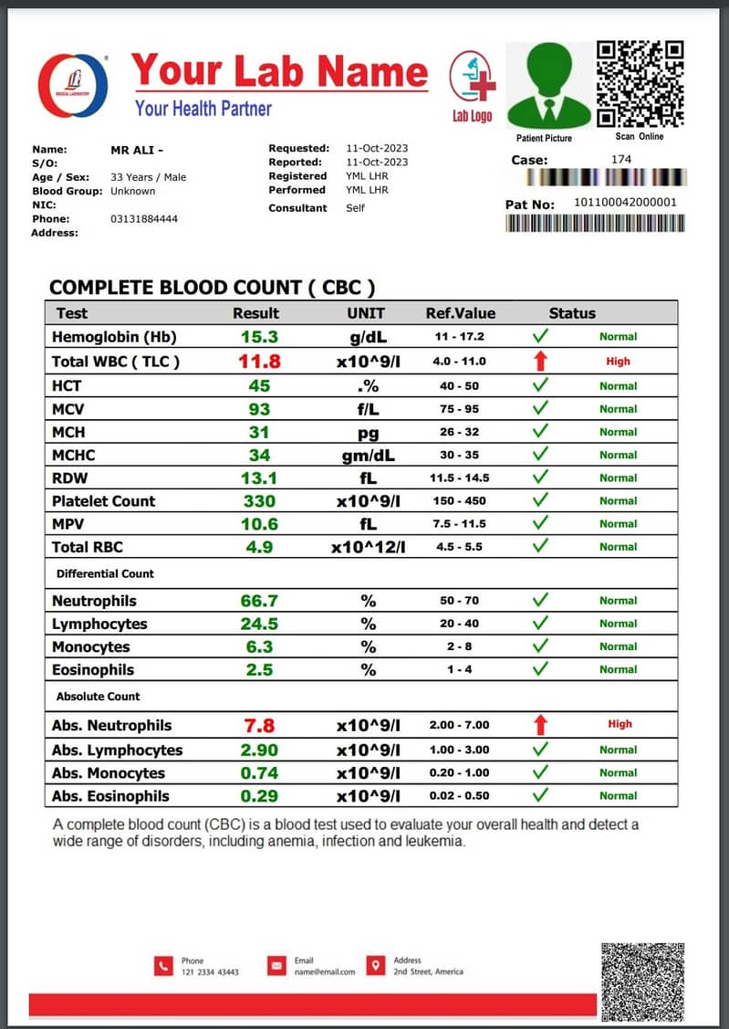 New Features Online Medical Lab Software - Run from any Computer or M 10