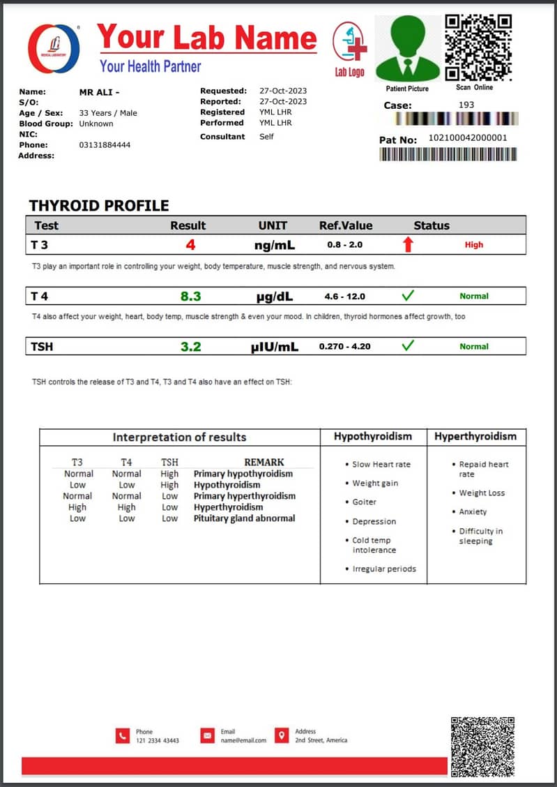 New Features Online Medical Lab Software - Run from any Computer or M 12