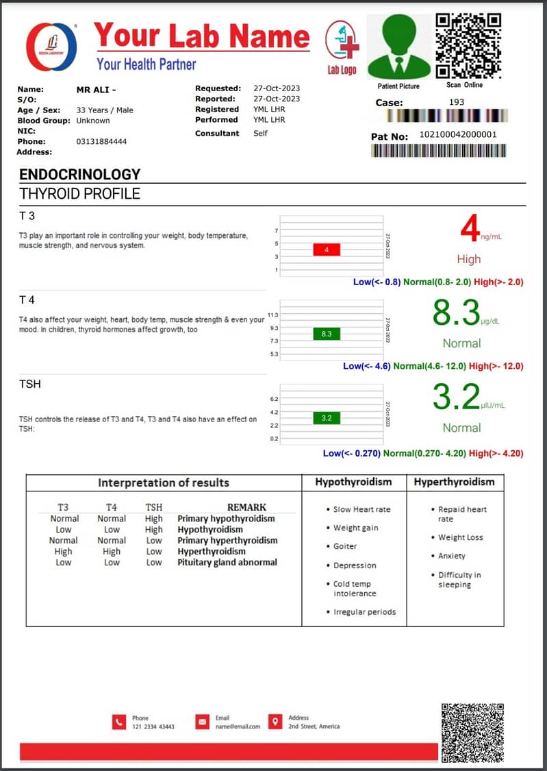 New Features Online Medical Lab Software - Run from any Computer or M 15