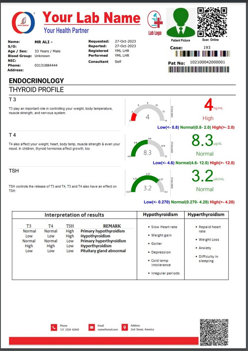 New Features Online Medical Lab Software - Run from any Computer or M 17