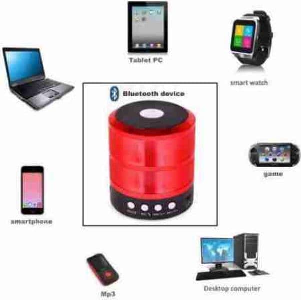 Mini Speaker Ws-887 (Bluetooth + AUX) 1