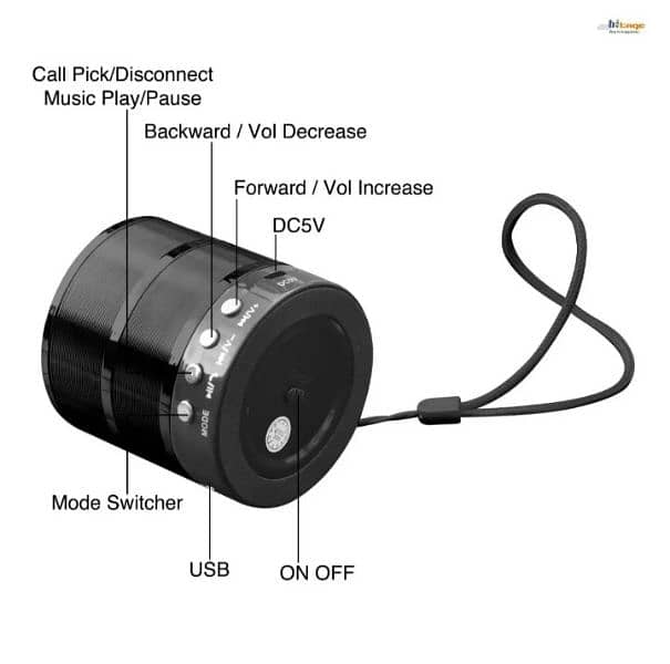 Mini Speaker Ws-887 (Bluetooth + AUX) 3