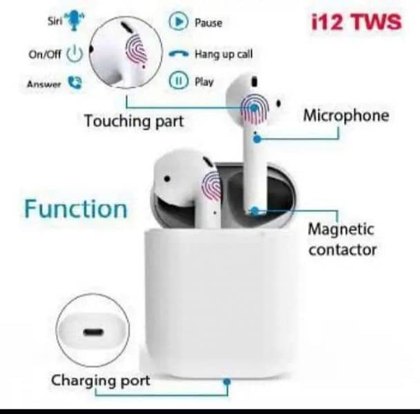 Earbuds I12 2