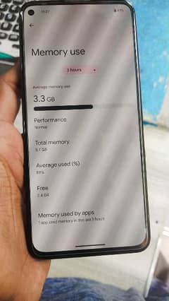 Google pixel 5S fore sale 0