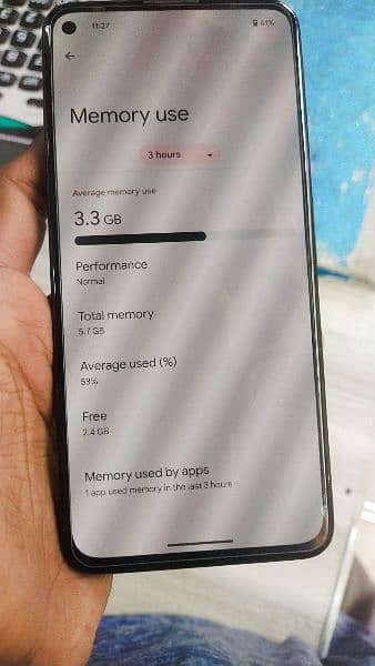 Google pixel 5S fore sale 0