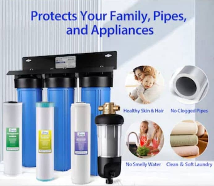 whole house water softner water filter ro plant 4