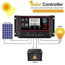 60/50/30/20/10A All Solar controller available (03024091975) 0