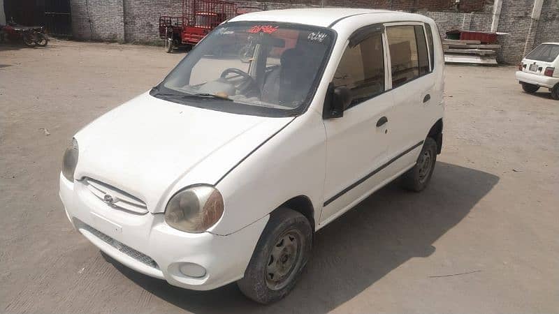 Hyundai Santro used in very good condition 3