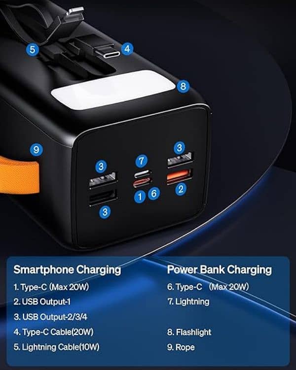 50.000 mah power bank 1