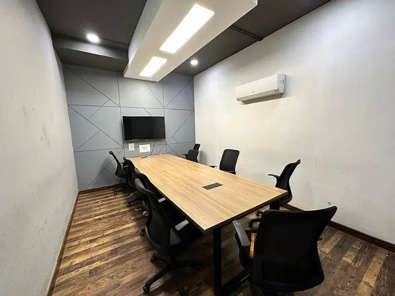 8 MARLA FULLY FURNISHED OFFICE FOR RENT 12