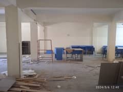 2000 Sq. Ft. Wonder Commercial Office For Rent In F-8 Markaz Islamabad.