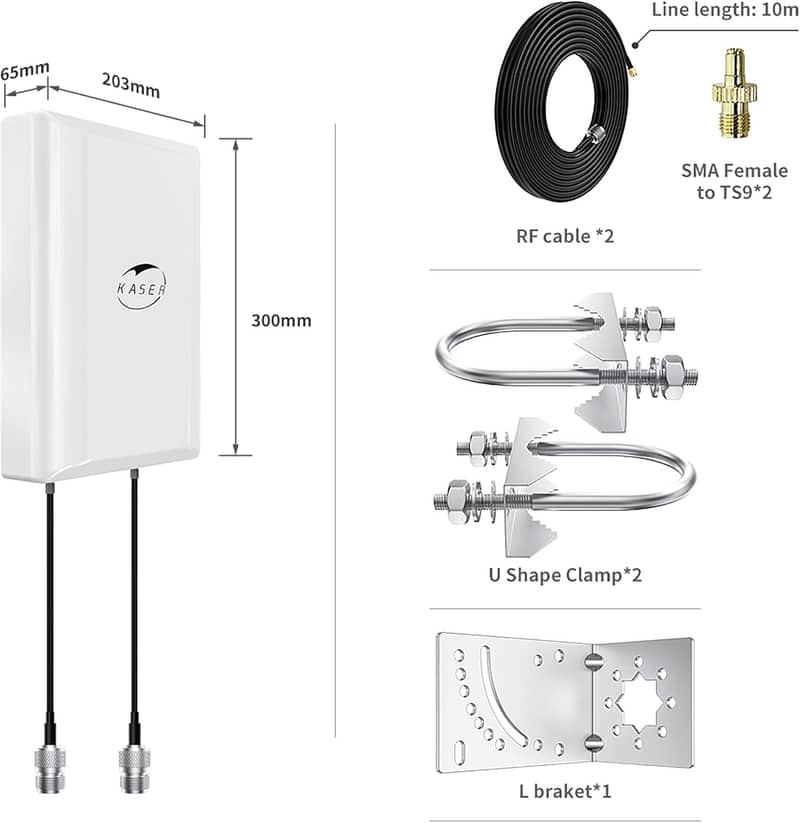 KASER 5G 4G LTE External Panel Antenna 1