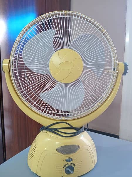 charging fan 0