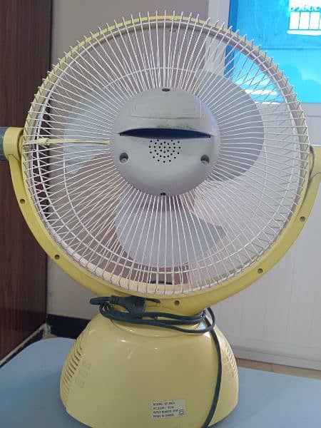 charging fan 1