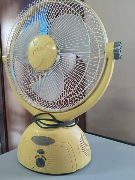 charging fan 2