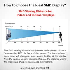 Indoor SMD Screen in Swabi | SMD Screens | SMD Screen Best Price