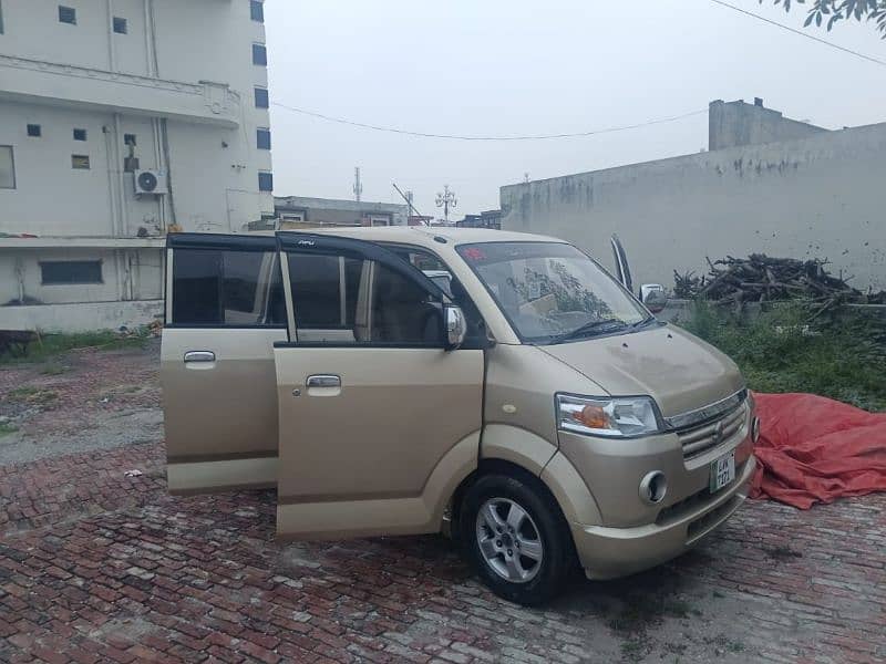 Suzuki APV 2006 6