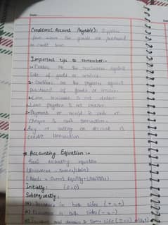 Handwriting assignment work