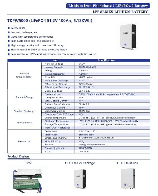 51.2v, 100Ah lithium iron phosphate battery 1