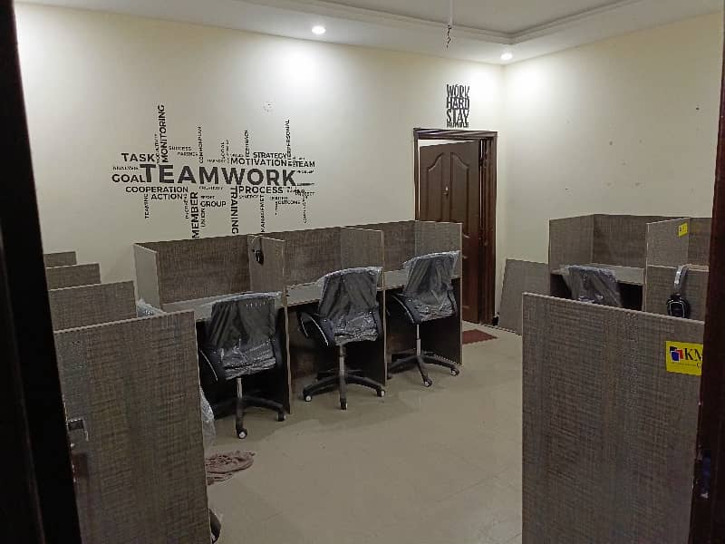 Brand New Building Scond Floor Space Available For Rent In Johar Town Near Emporium Mall 1