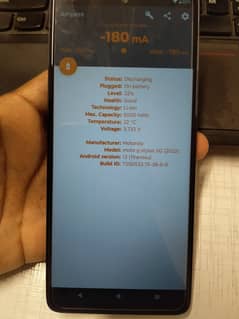 moto g stylus 5G (XT2215DL) 6/128 non pta 10/10 Condition 03092965992