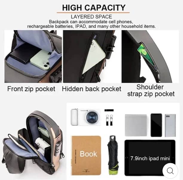 MULTIFUNCTIONAL WATERPROOF ANTI-THEFT CHEST BAG 2