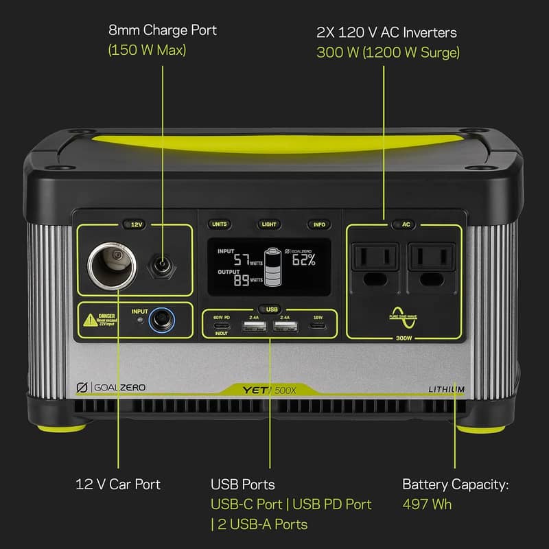 GOAL ZERO YETI 500x Portable Power Station 500watthours. 110Volts 10