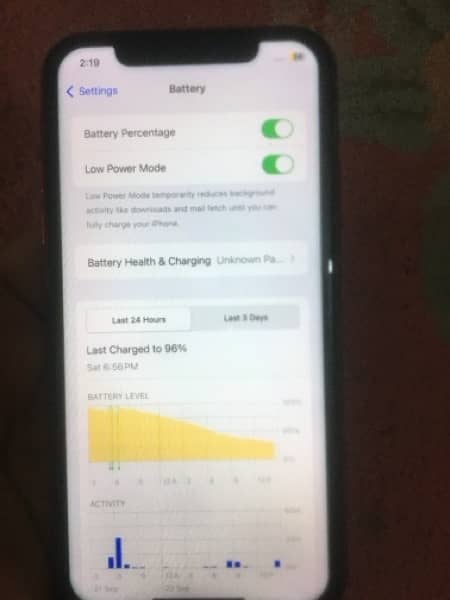 iPhone XR 128 gb non pta factory unlock 7