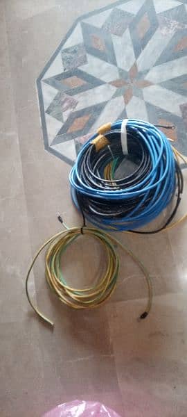 25mm 35mm single core wire 100% pure coper zhongli company maded 2