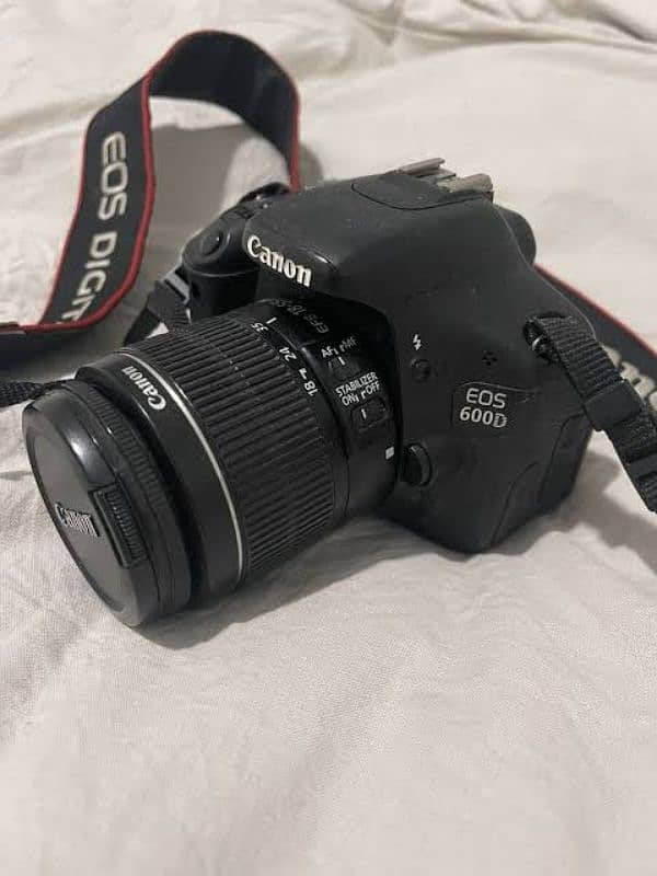 Canon DSLR Available for Rent 1