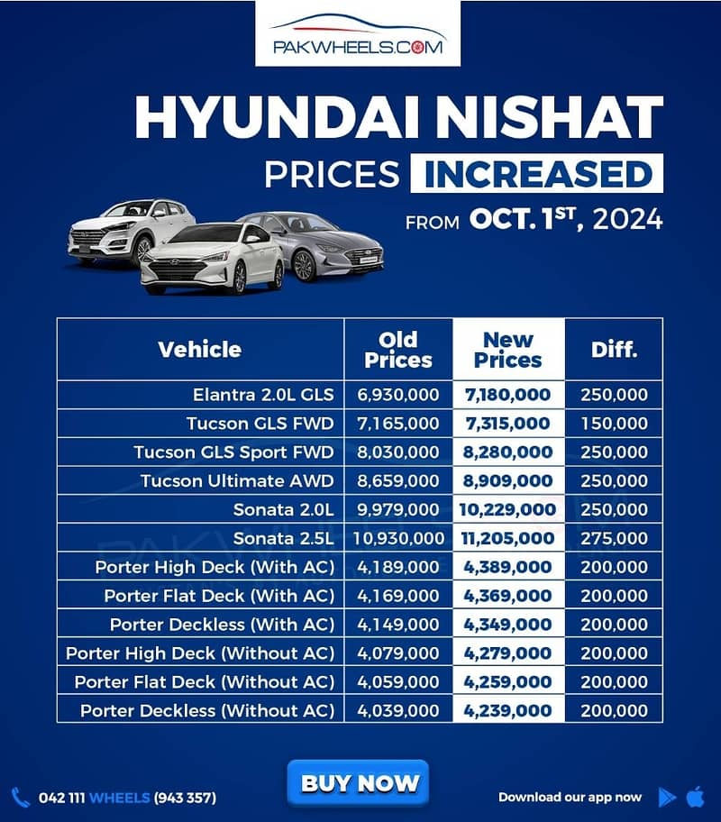 Hyundai Tucson 2024 FWD GLS Sport (Sunroof version) 10