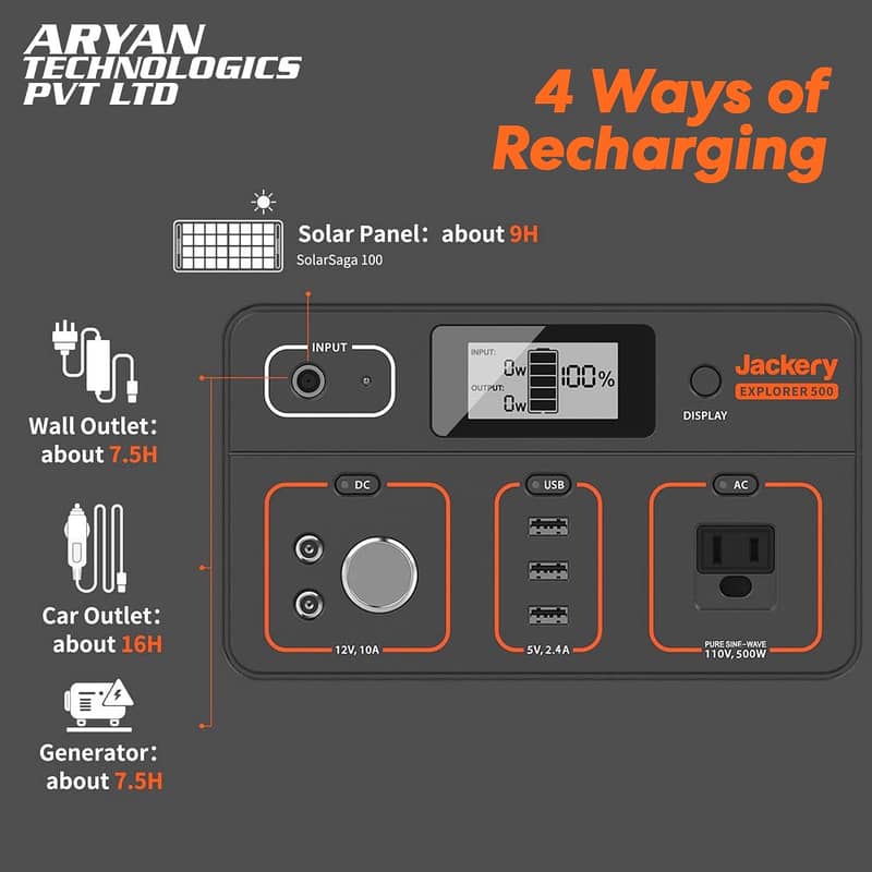 Portable Power stantion generators,Foldable Solar Power 5