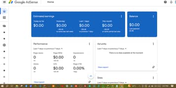 Adsense Approved Exblog Site Available For Sale