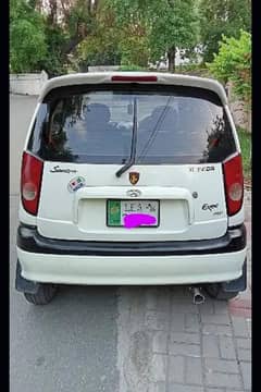 Hyundai santro 0