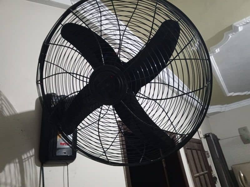 Wall mounted fan 2