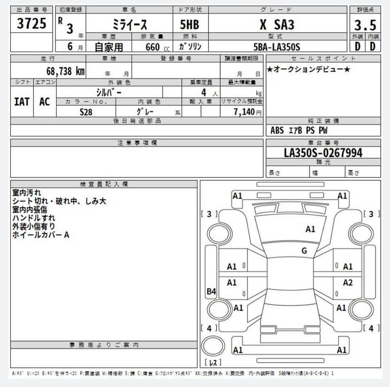 Daihatsu mira xsa 111 Model 2021 Import 2024 3.5 Grade 5