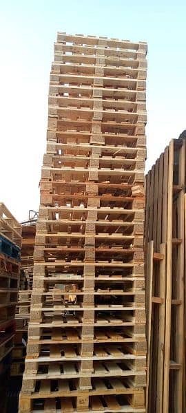 Plastic & Wooden Pallet Stock in Pakistan 4