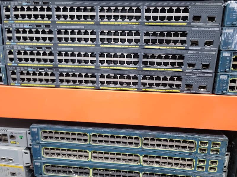 Networking Switches 7