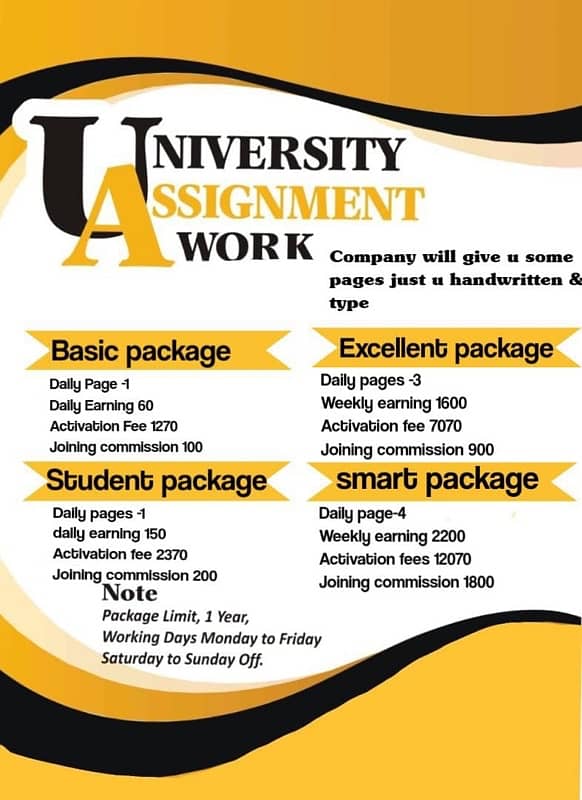 assignment work for all 0