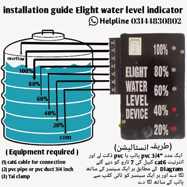 Water tank Level Indicator with overflow Buzzer 3