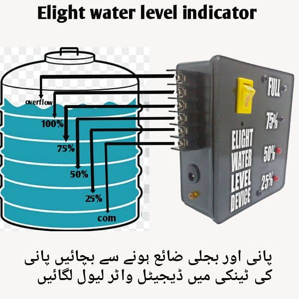 Water tank Level Indicator with overflow Buzzer 4