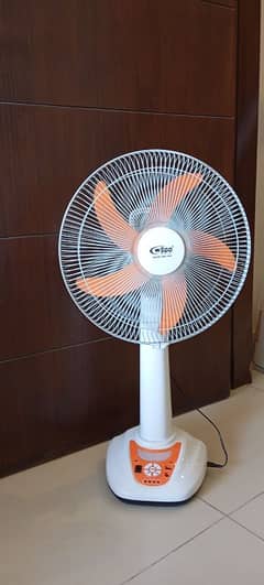 Fan