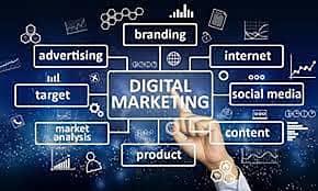 Digital Marketing Social Media Marketing 6