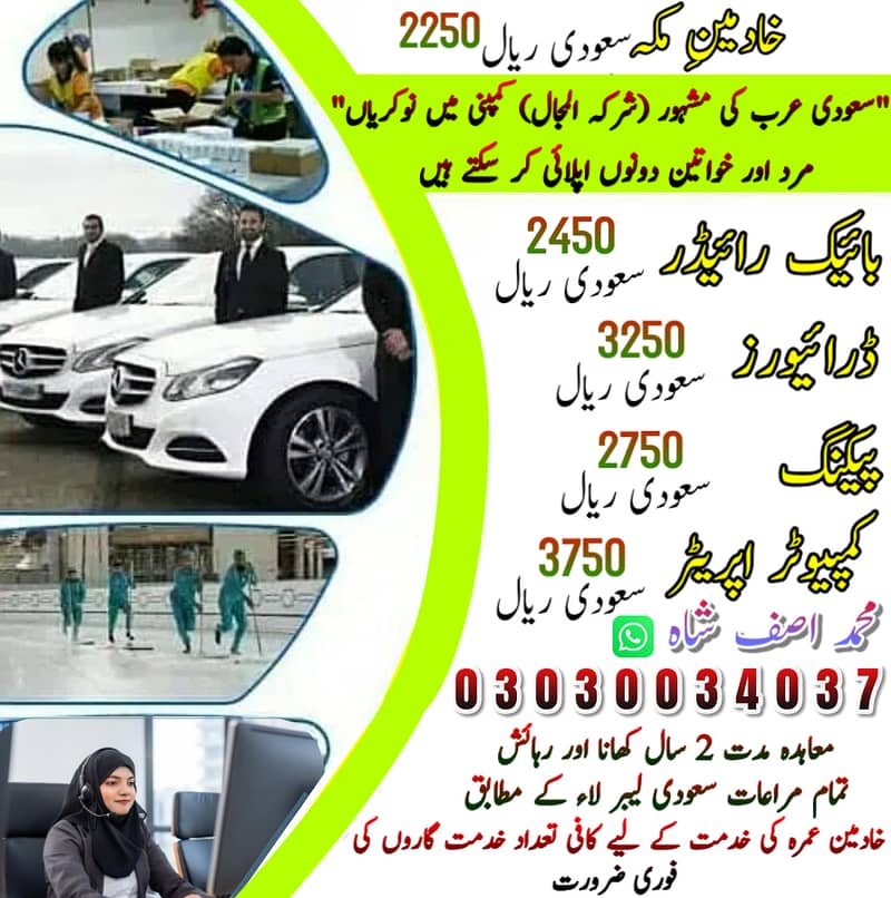 jobs in Saudia | Worker Required | Jobs In Makkah | Company visa | Job 0