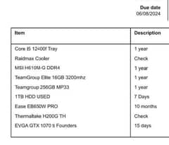 i5 12th gen EVGA 1070ti with 144hz monitor