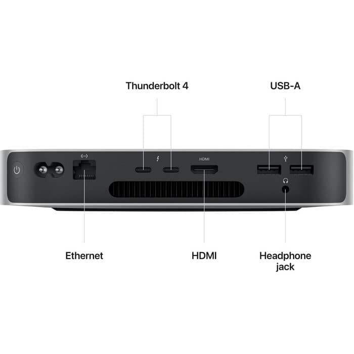 Apple Mac Mini M2 Chip New 1