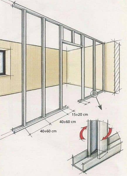 gypsum board partition, ceiling 1