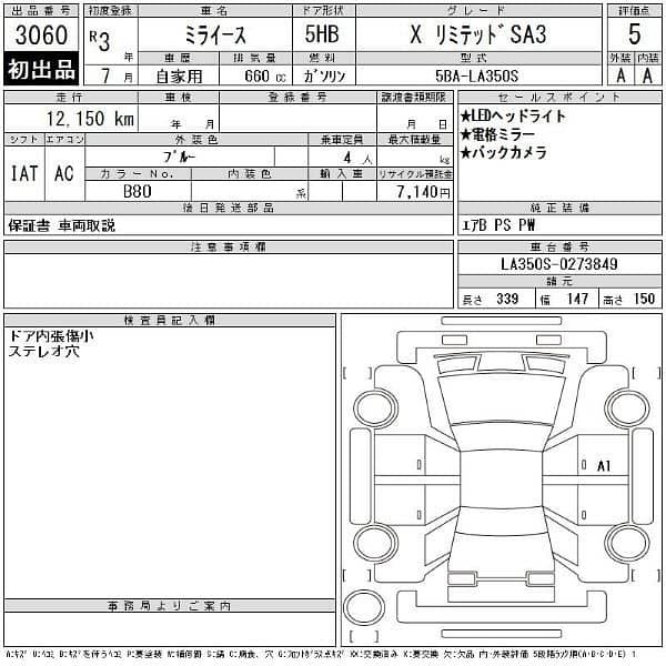 Daihatsu Mira 2021 7