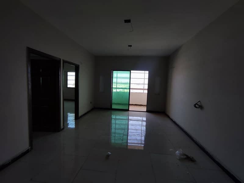 400 SQ Yards house For Rent / Gulshan e iqbal 2